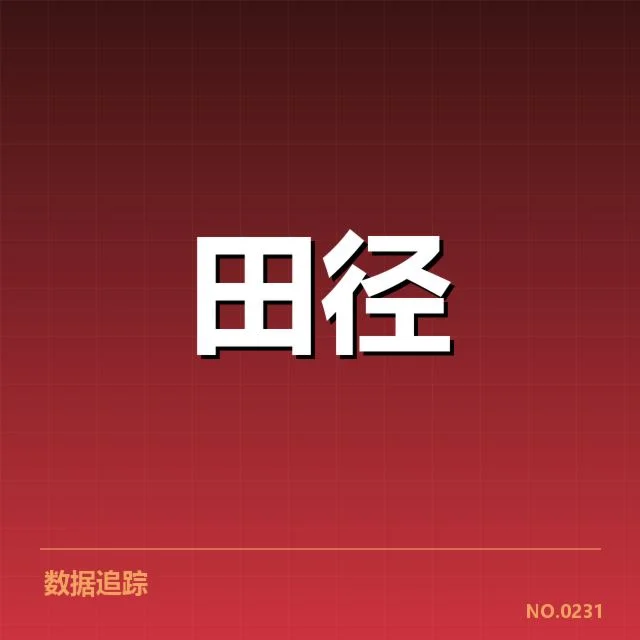 确认的参赛名单和赛程安排